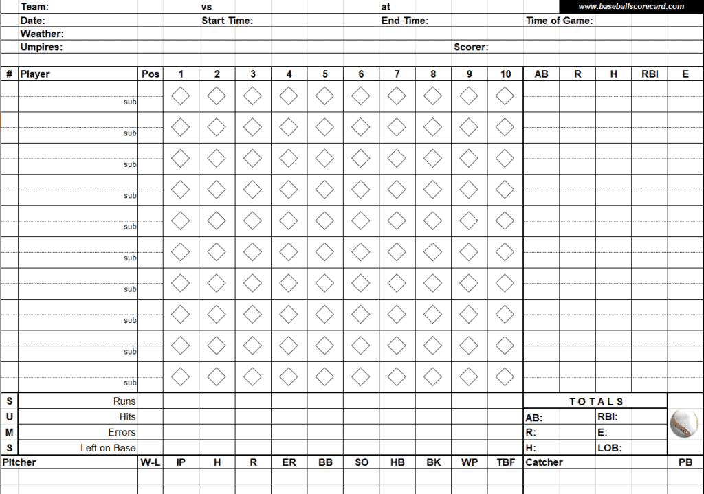 11+ Sample Baseball Scorecard/Scoresheet Templates