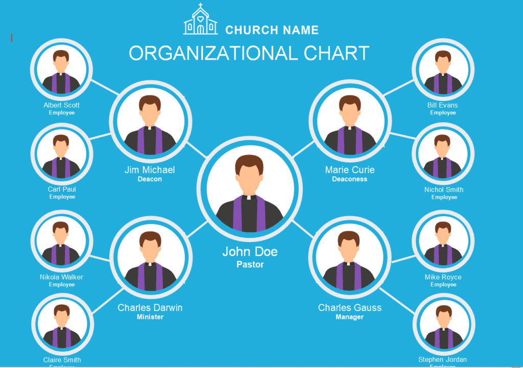 13+ Professional Organizational Chart Templates [WORD, EXCEL & PPTX]